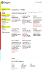 Mobile Screenshot of hogrefe-testsystem.com